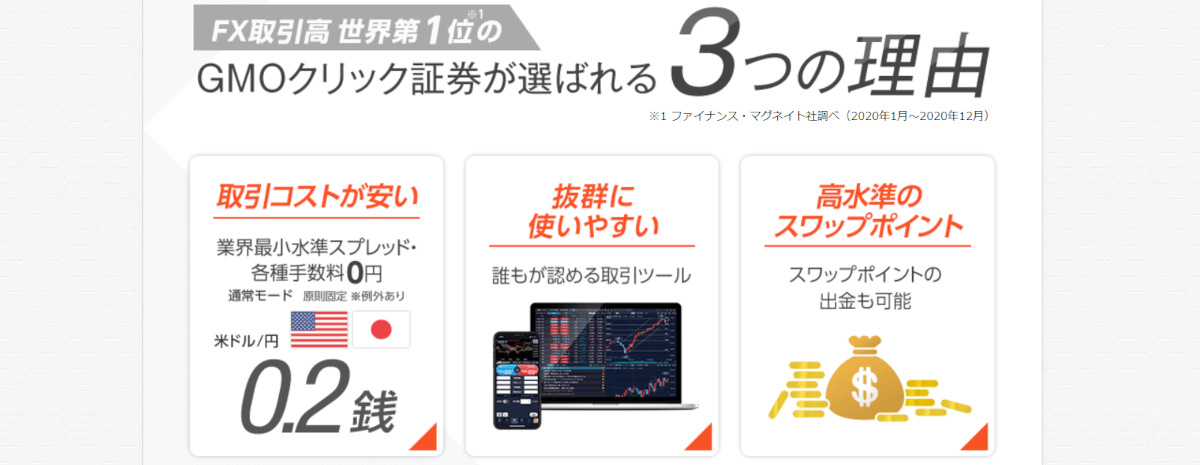 GMOクリック証券が選ばれる３つの理由