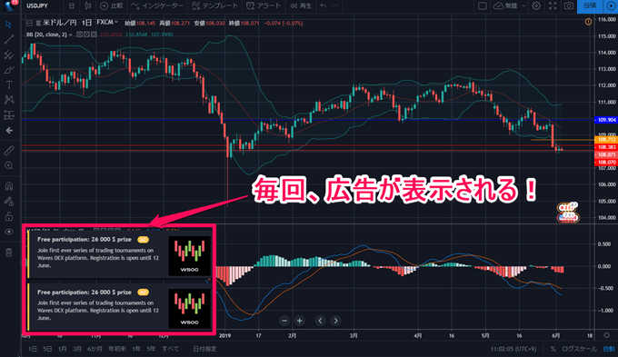 tradingview