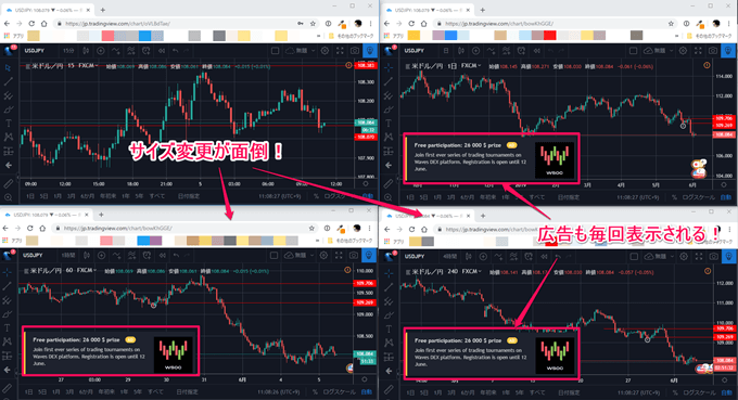 tradingview