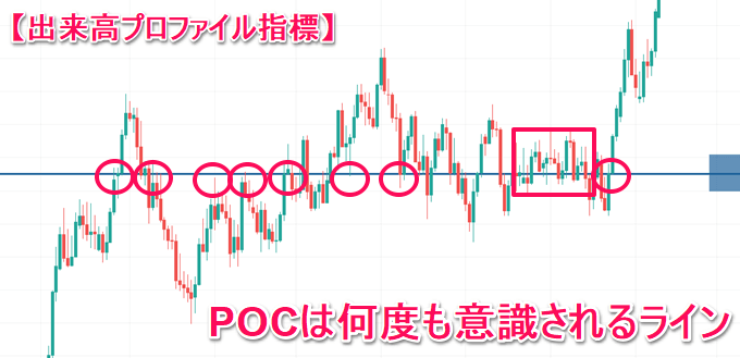 TradingView